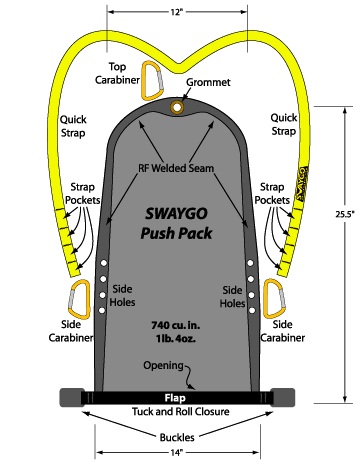 \"PushPack.jpg\"